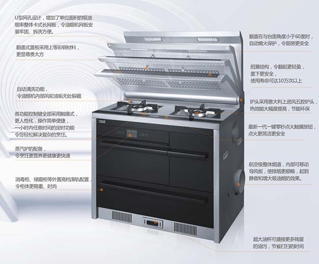 藍炬星集成灶招商電話,廚房集成灶加盟 集成灶加盟圖