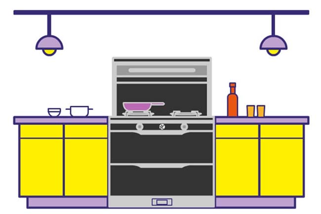 哪個集成灶加盟好,點綴精美家居生活 集成灶加盟圖