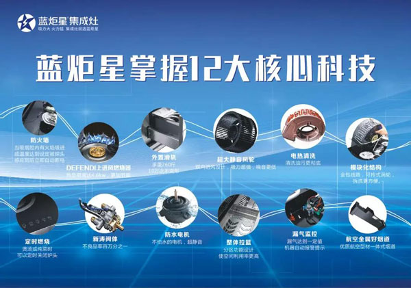 競爭力一 | 優質產品，打破痛點