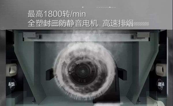 大吸力風(fēng)機(jī)半分鐘廚房空氣換新