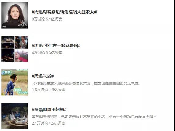 周迅的微博熱搜