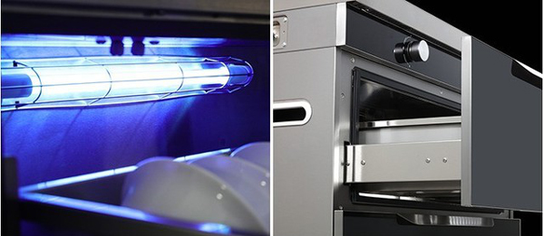 三重消毒 達國家二星級標準