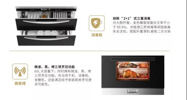 藍炬星集成灶下柜DIY