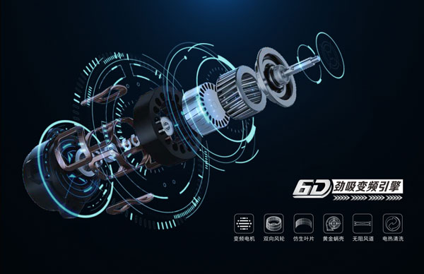 6D勁吸變頻引擎