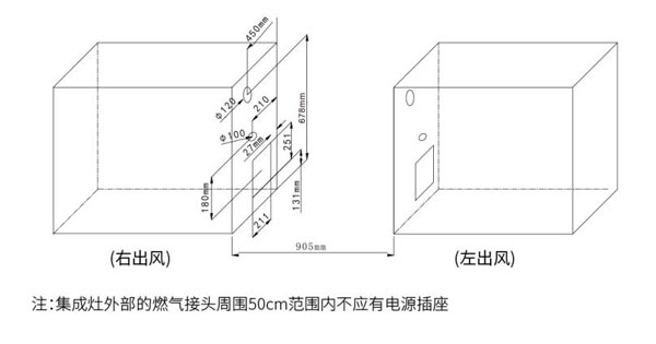 集成灶安裝前的準(zhǔn)備