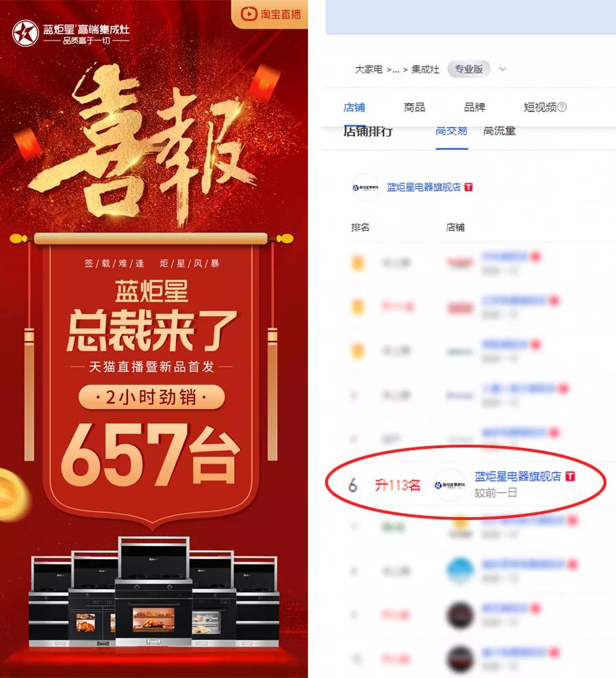 藍炬星集成灶直播喜報