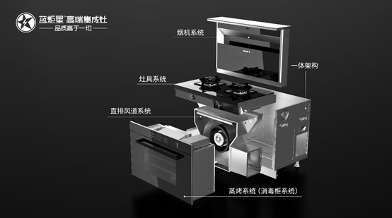 集成灶內(nèi)部怎么樣的？藍炬星集成灶加盟告訴你