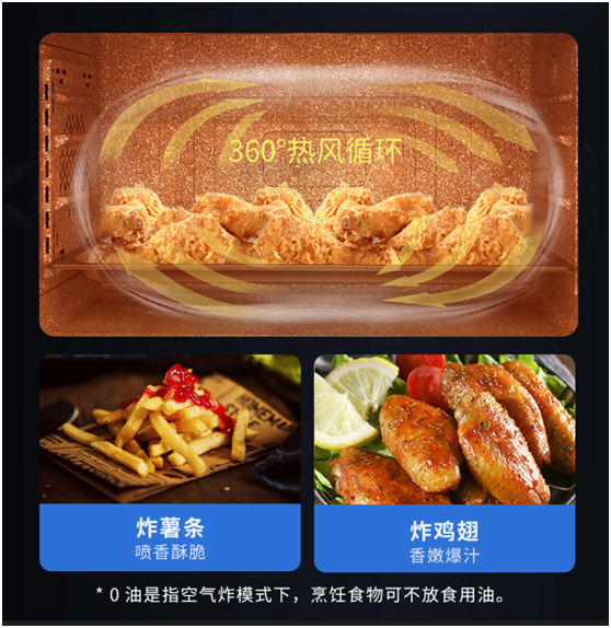 炬星品質 I 藍炬星蒸烤集成灶，爆炒無煙，能蒸能烤還能炸